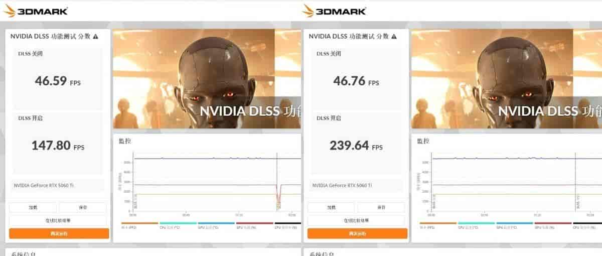 黑白双配色、背插可选,iGame GeForce RTX 5060 Ti Ultra W OC 装机实测