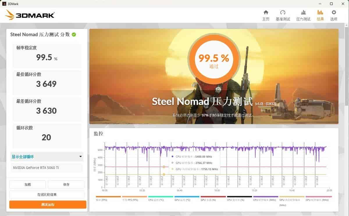 黑白双配色、背插可选,iGame GeForce RTX 5060 Ti Ultra W OC 装机实测