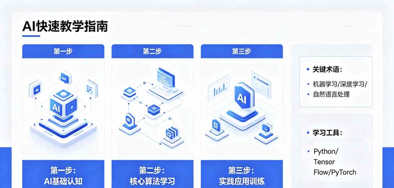 到底哪款AI能写文、哪款能做视频?看完这篇再也不踩坑