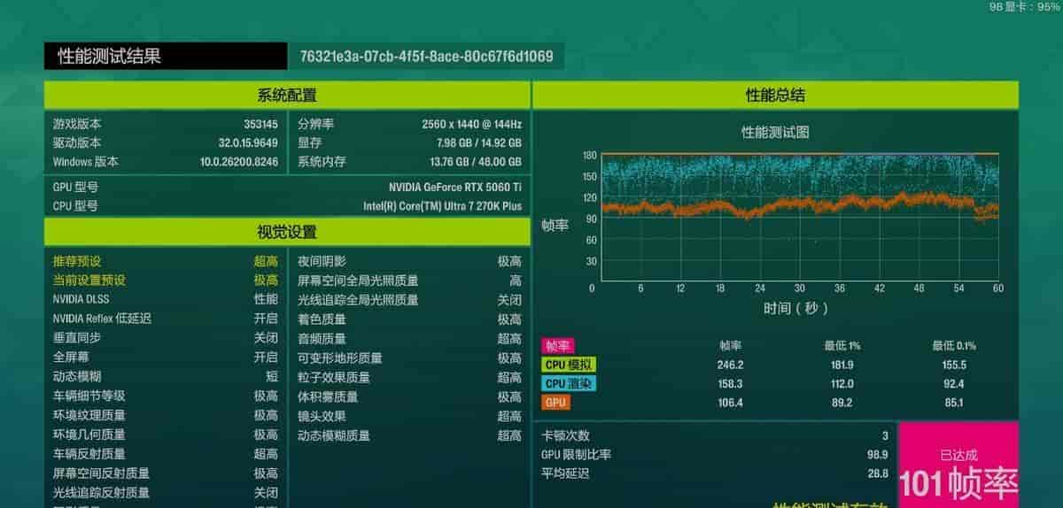 黑白双配色、背插可选,iGame GeForce RTX 5060 Ti Ultra W OC 装机实测