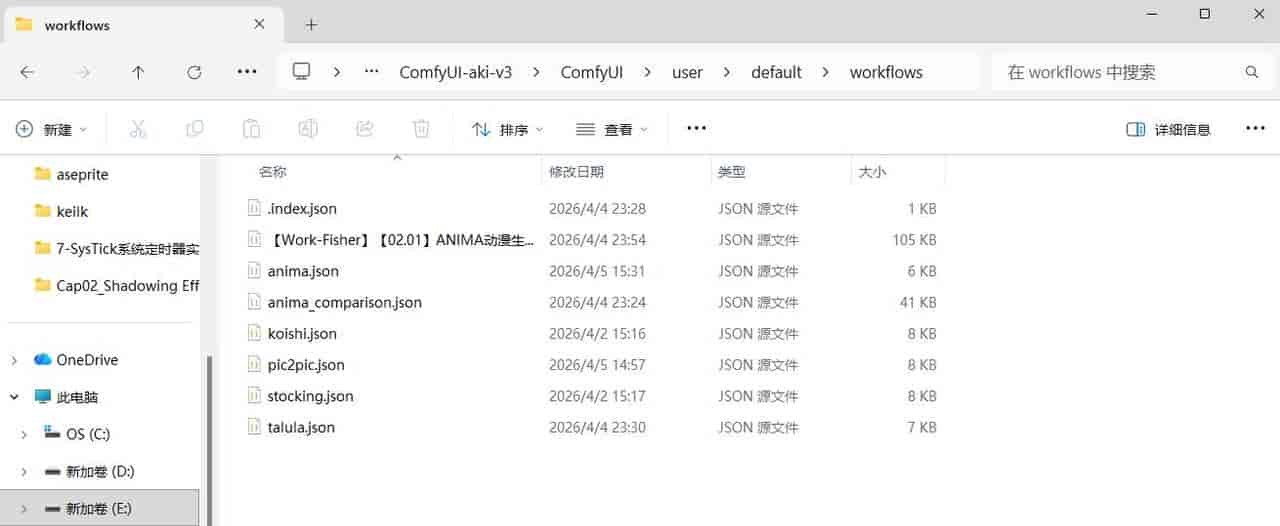 如何在comfyui中部署并使用anima-preview2模型