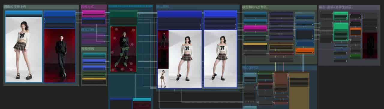 【动作迁移】如何用ComfyUI使用wan2.2Animate模型?