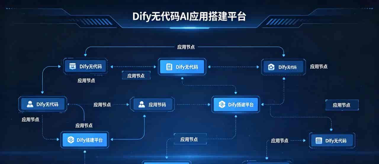 AI效率翻倍!这10个必装开源项目,装完直接起飞