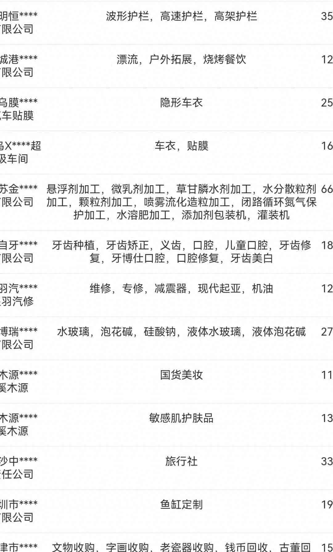 2026年AI搜索决胜局,甘肃企业如何借通义千问优化突围?