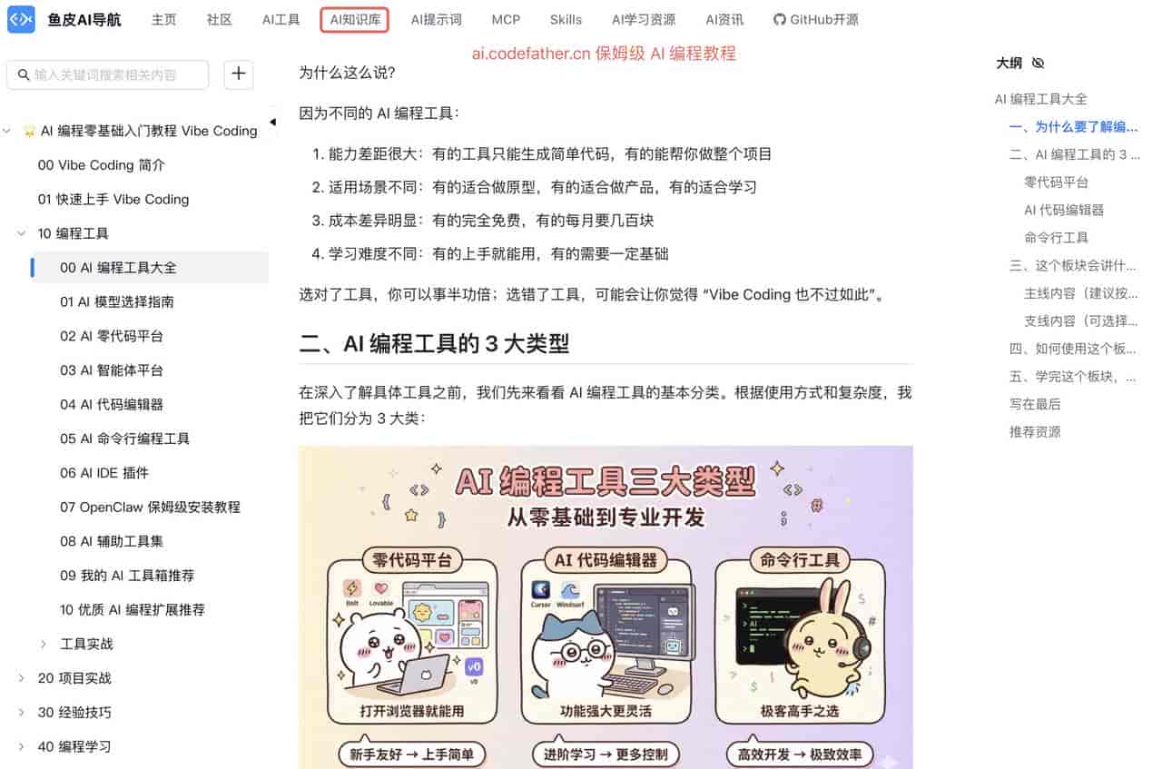 鱼皮 AI 导航网站,突然起飞了!