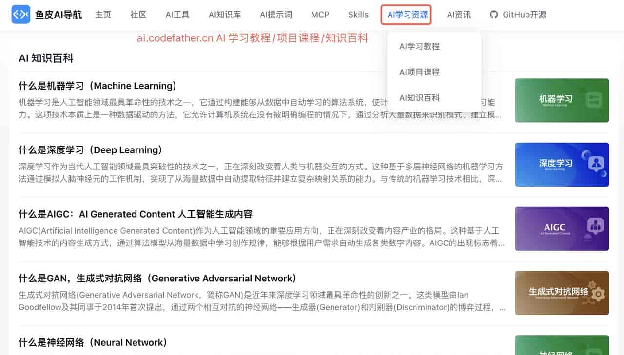 鱼皮 AI 导航网站,突然起飞了!