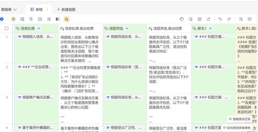 普通人的AI工具入门使用指南