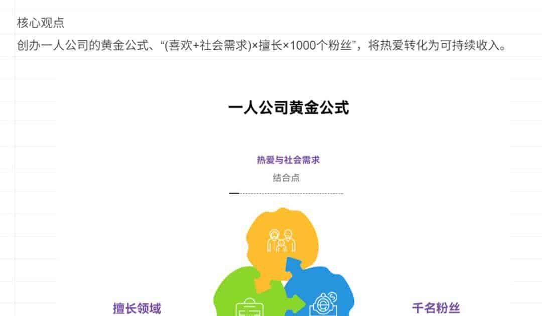 普通人的AI工具入门使用指南