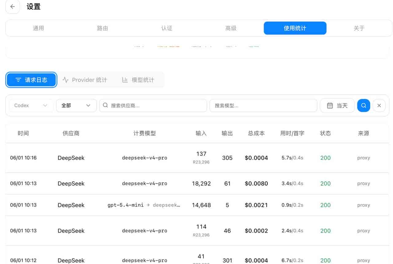通过 CC Switch 本地路由让 Codex CLI 接入 DeepSeek 等第三方模型
