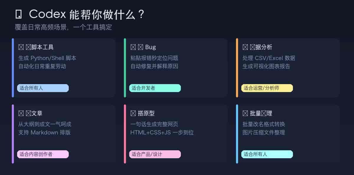 Codex Desktop 新手完全指南:零基础入门 AI 编程助手