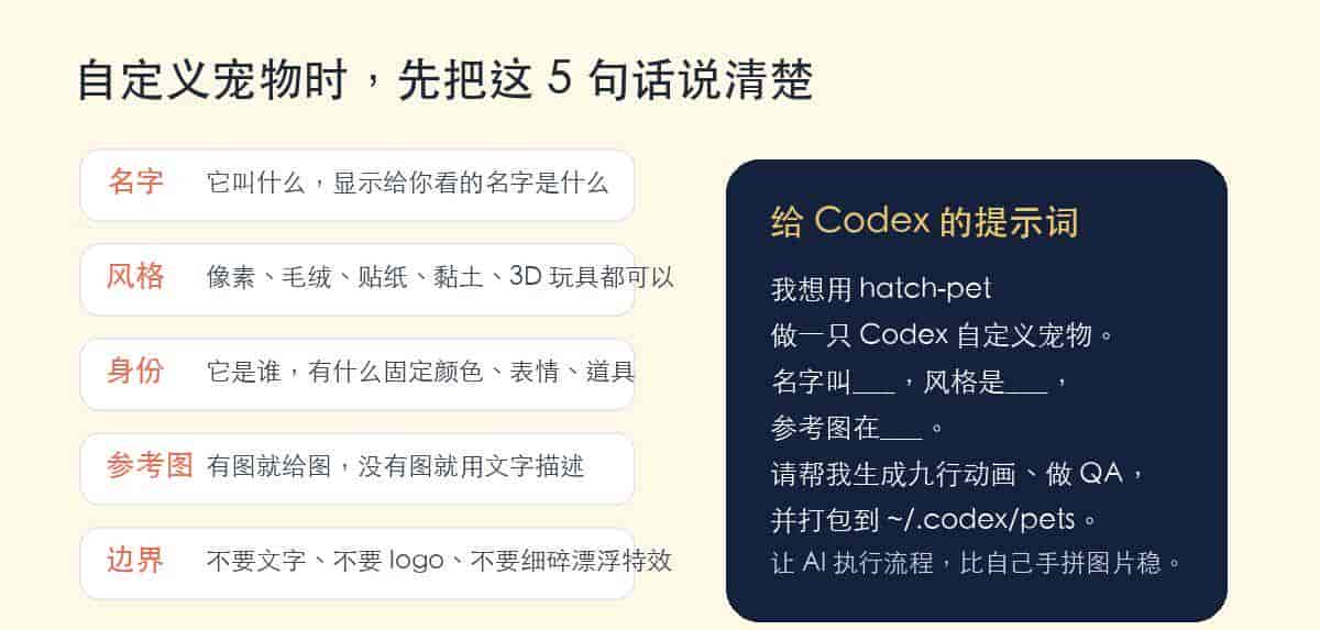 hatch-pet,给 Codex 换一只自己的电子宠物,随时看任务状态
