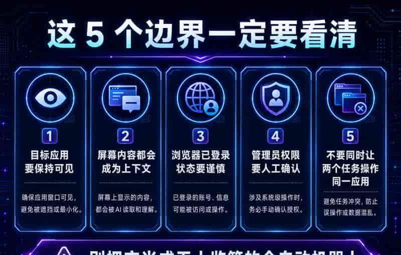 Codex Windows 用户终于等到 Computer_Use 了,这 5 个场景最值得先试