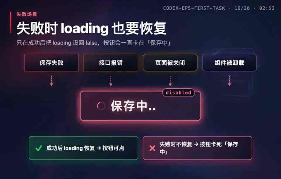 第一次用 Codex 写项目,跟着这 5 步走 同样让 Codex 加一个按钮