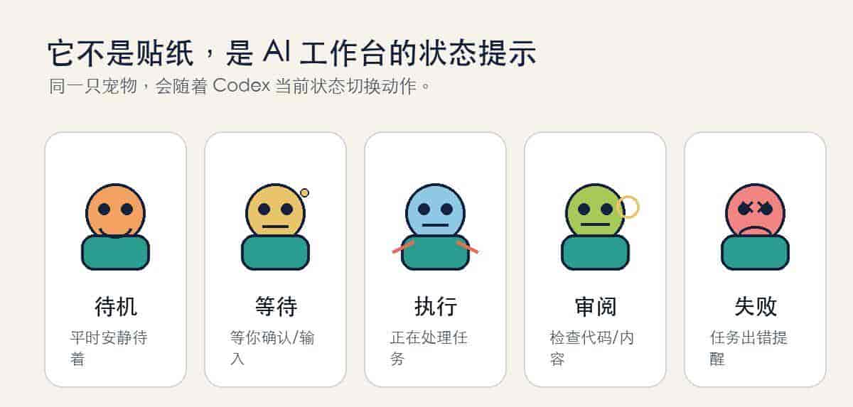 hatch-pet,给 Codex 换一只自己的电子宠物,随时看任务状态