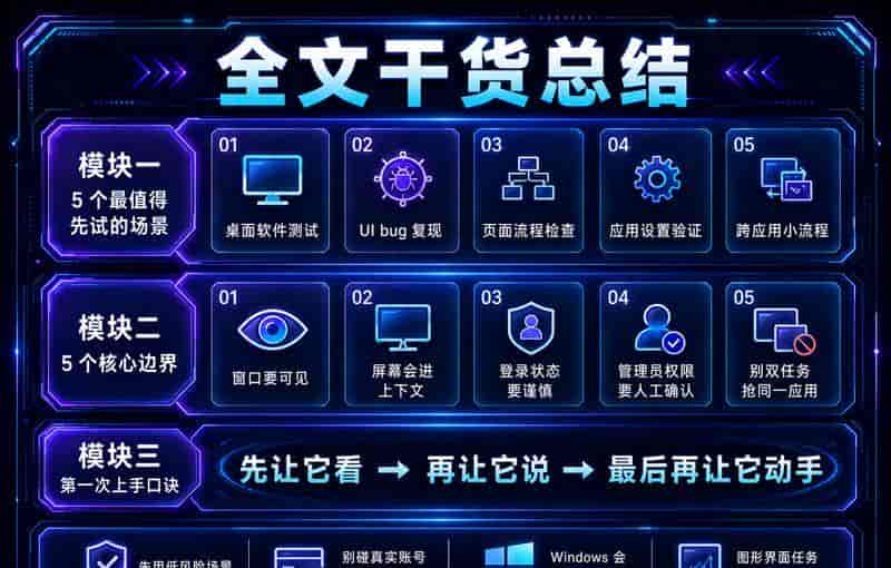 Codex Windows 用户终于等到 Computer_Use 了,这 5 个场景最值得先试