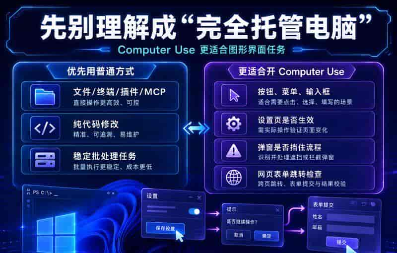 Codex Windows 用户终于等到 Computer_Use 了,这 5 个场景最值得先试