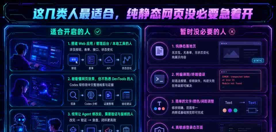 Codex 26.609 新版本直接接入Chrome 调试台，附 3 套网页排错提示词