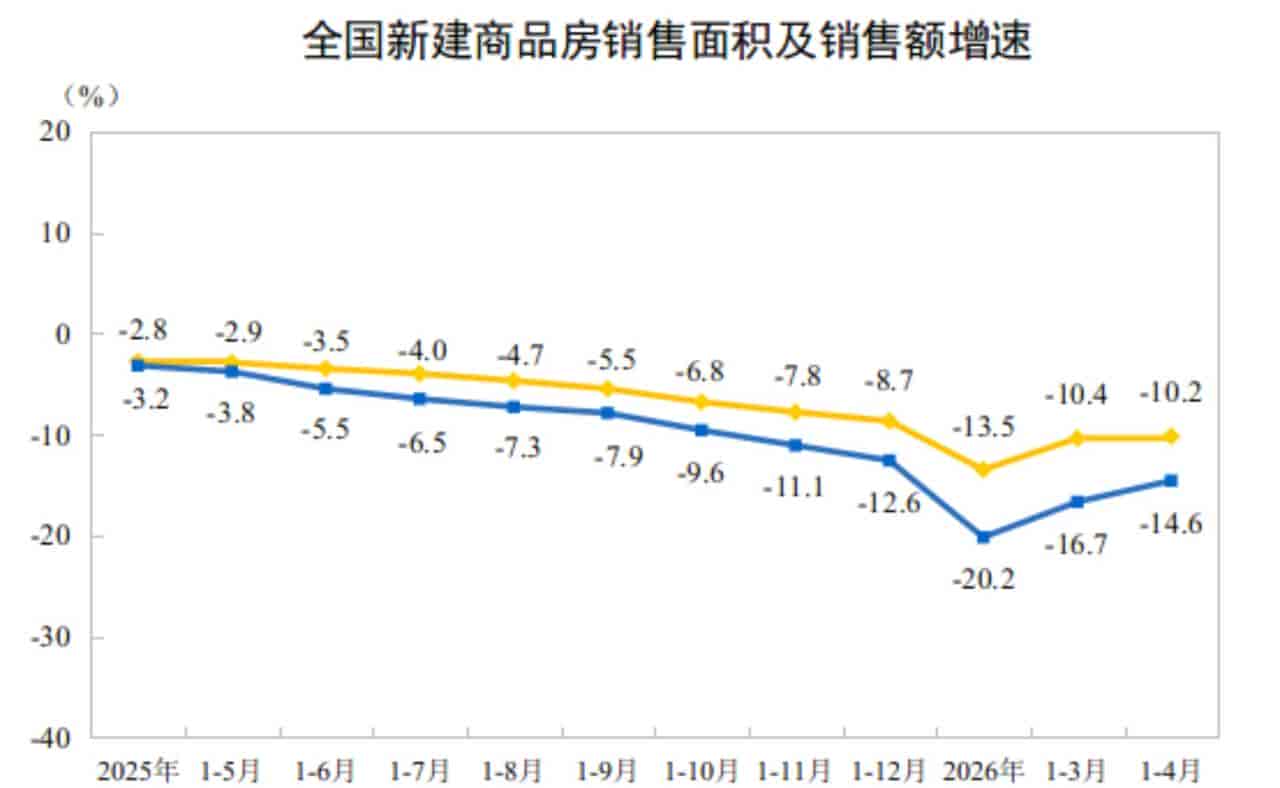 茅台跌六成、AI配置31.5%,资产轮动背后有何逻辑?