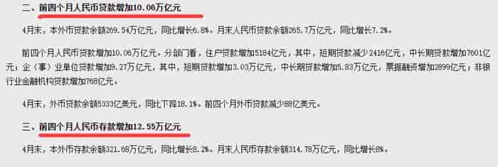 A股AI板块配置达31.5%,和白酒新能源牛市有何不同