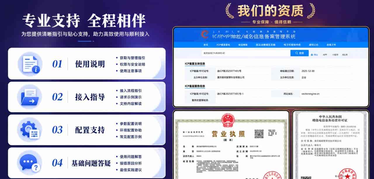 一篇讲透 OpenAI 兼容接口、Dify/Cursor 配置和报错排查