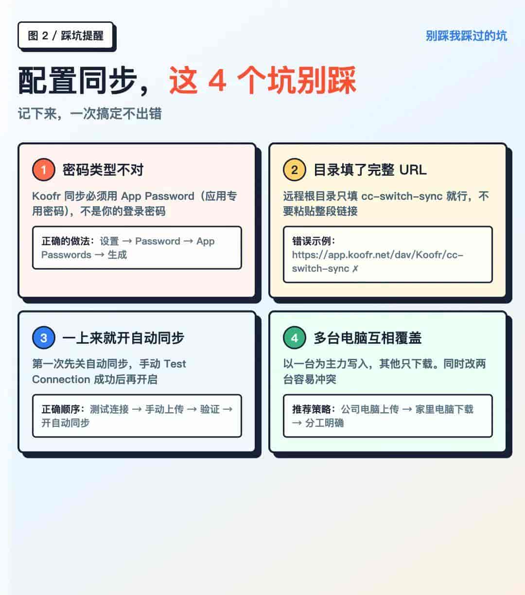 工作个人两套AI配置,终于不用手动同步了