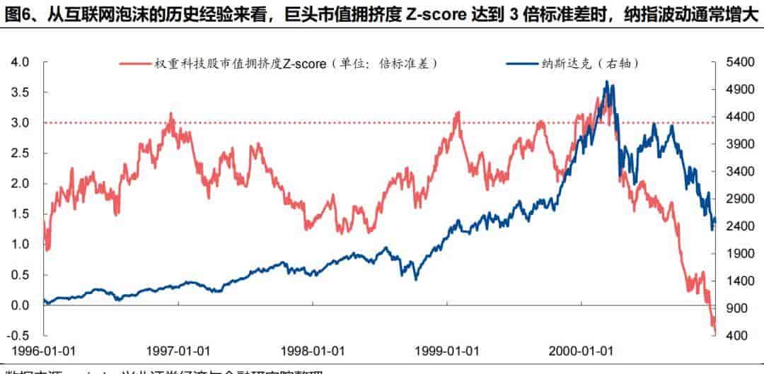 美买电力韩加杠杆,海外仅配1.7%中国AI:中外配置逻辑如何变