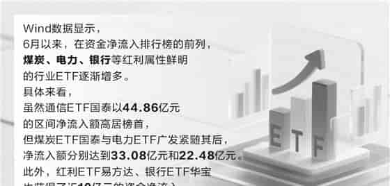 公募AI配置超31%,A股风格切换这次会不同吗?
