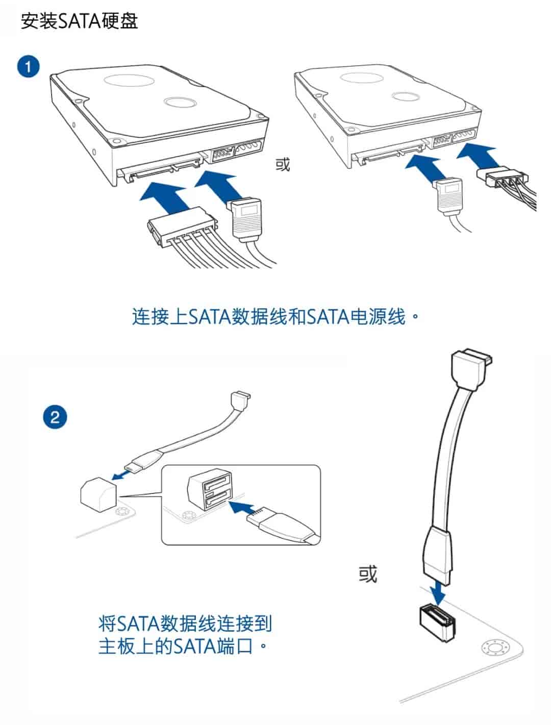 组装电脑教程三:安装硬盘