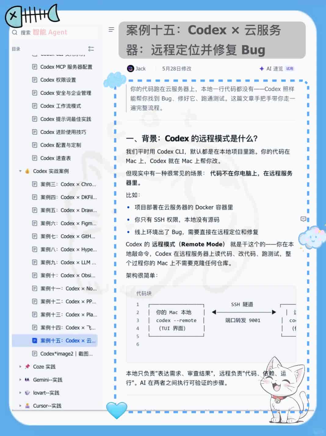 别只会基础调用！这套清单让你的 Codex 能力拉满