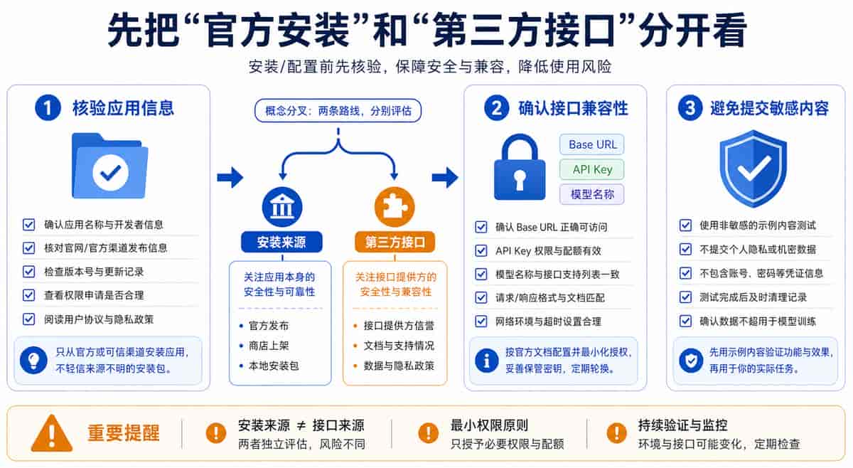 Windows安装Codex前,先避开两个坑