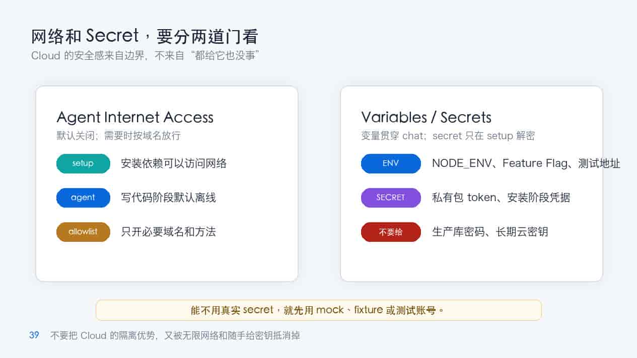用Codex Cloud跑项目-把任务交给云端环境