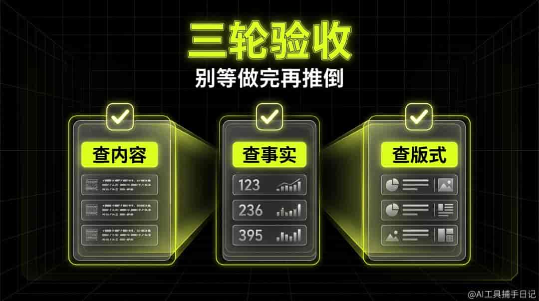 改PPT改到凌晨?我用Codex 4步搞定,省下3小时(亲测)