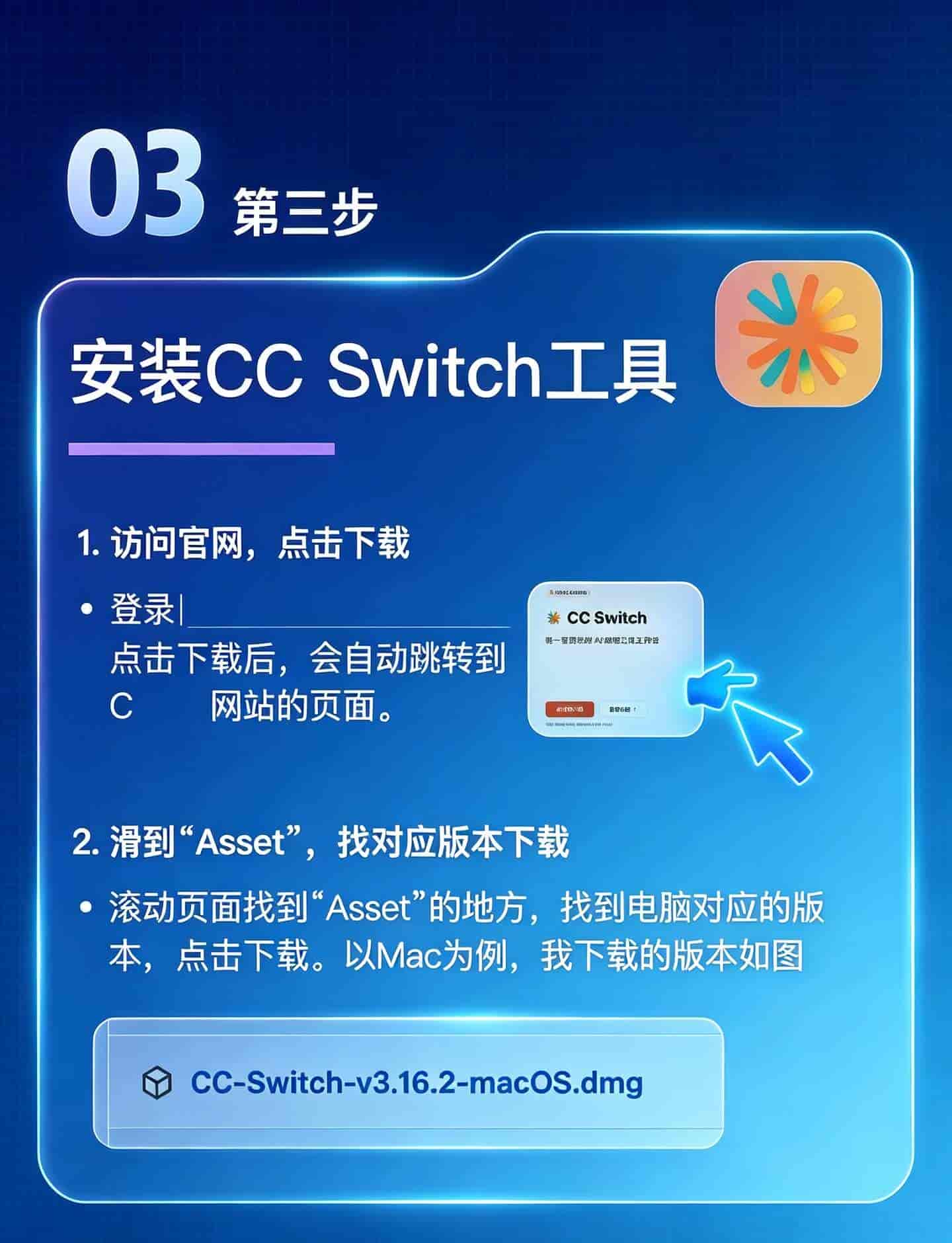 精简版Codex接入Deepseek完整教程!