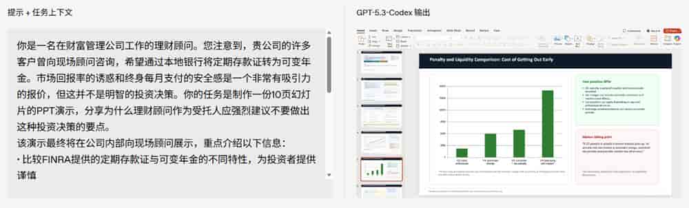 GPT-5.3-Codex突然登场!AI能自己造自己了