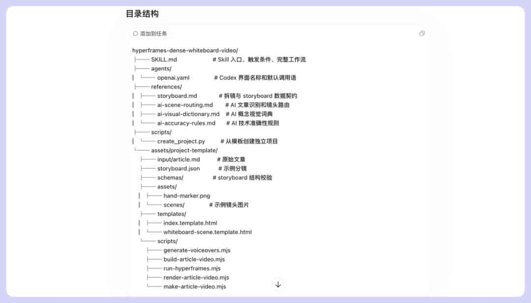 不用剪辑,我用 Codex 做了个手绘风视频Skill,让长文一键转视频!