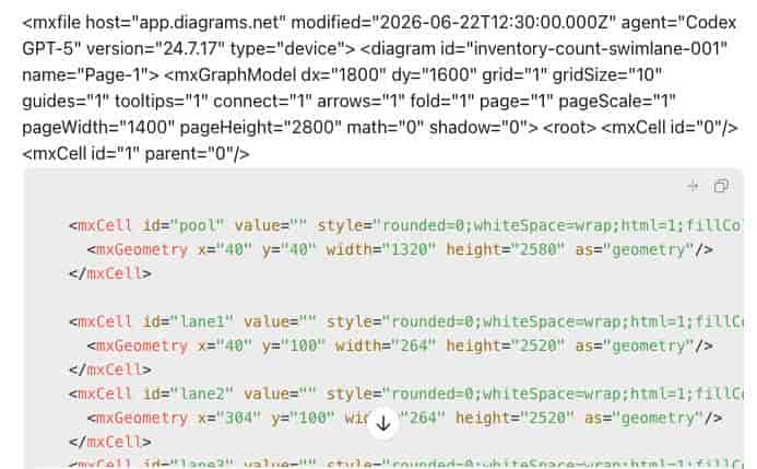 我是怎么使用 CodeX 把“仓库盘点脑图”,一步步做成可导入飞书的流程图的?