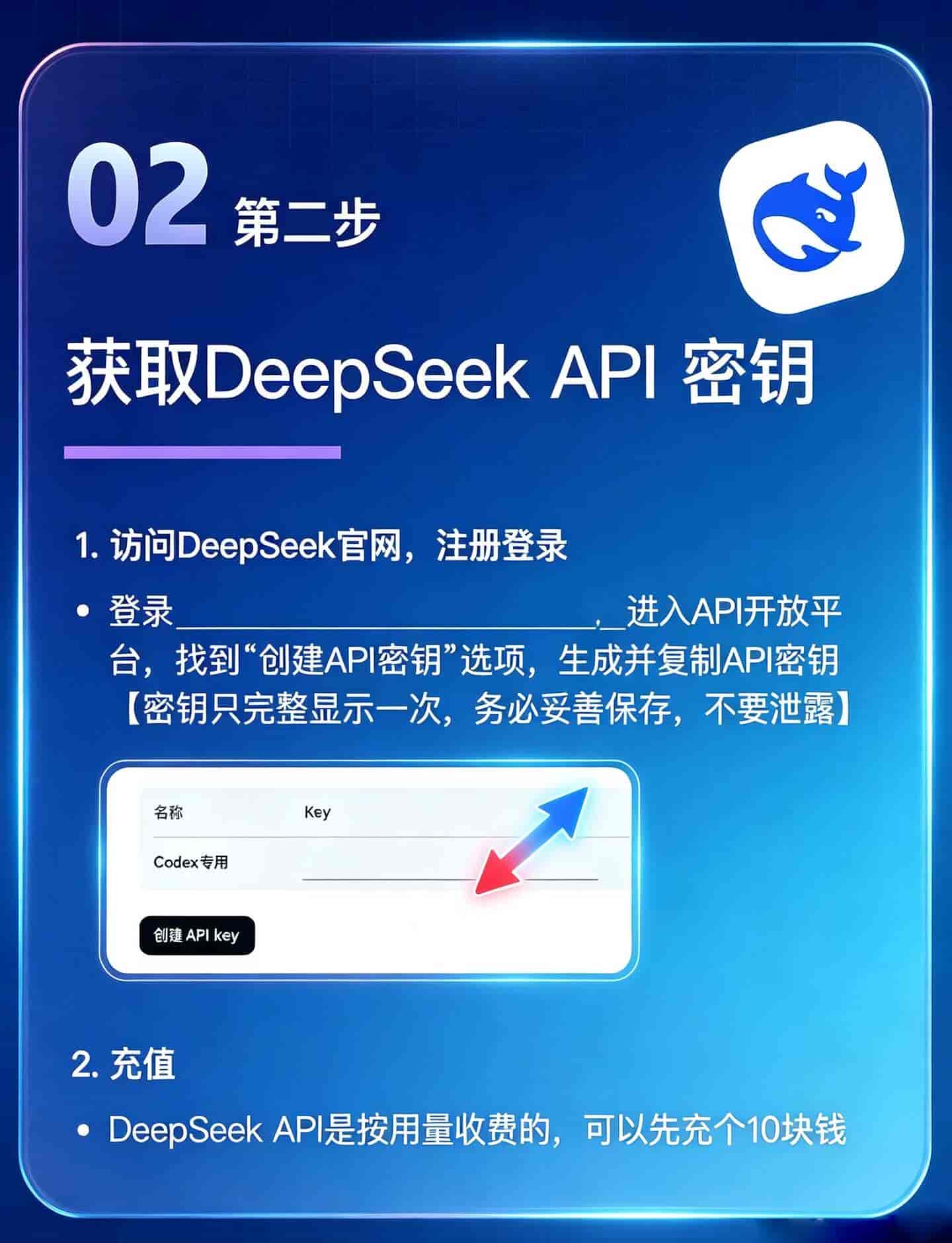 精简版Codex接入Deepseek完整教程!