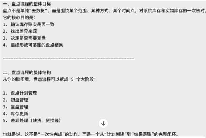 我是怎么使用 CodeX 把“仓库盘点脑图”,一步步做成可导入飞书的流程图的?