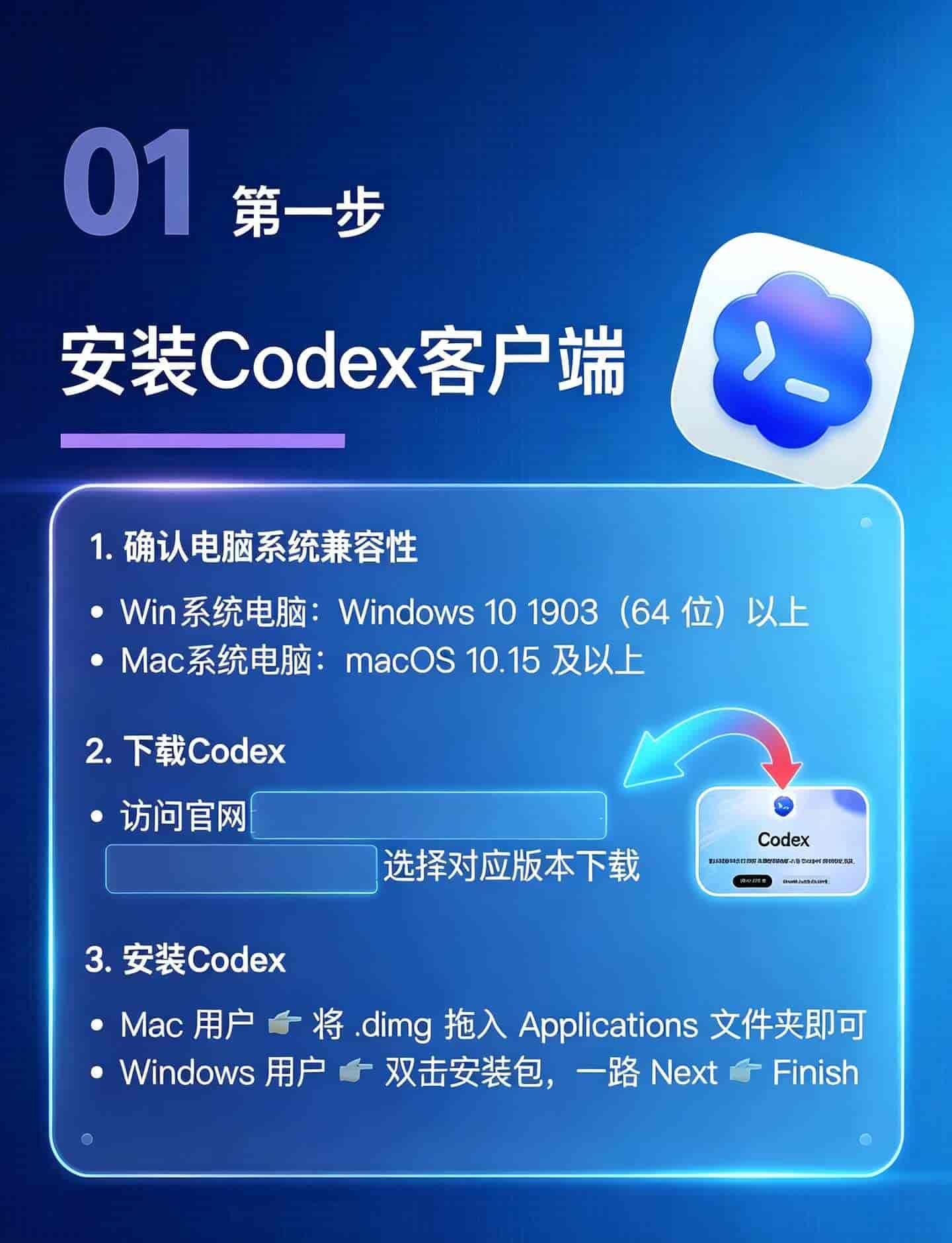 精简版Codex接入Deepseek完整教程!