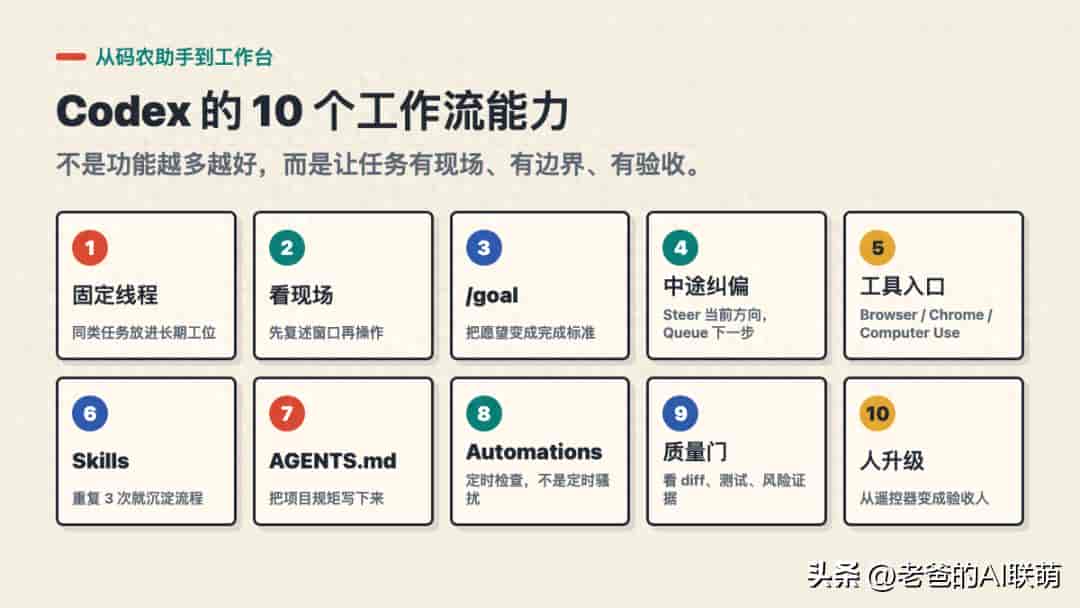 Codex 的 10 个工作流用法