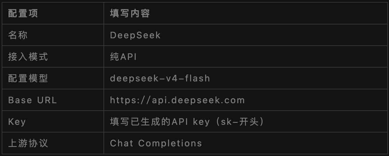 不需要手机验证,如何使用Codex?