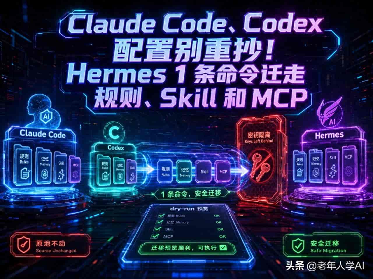 Claude Code、Codex 配置别重抄！Hermes 1 条命令迁走规则 Skill 和 MCP