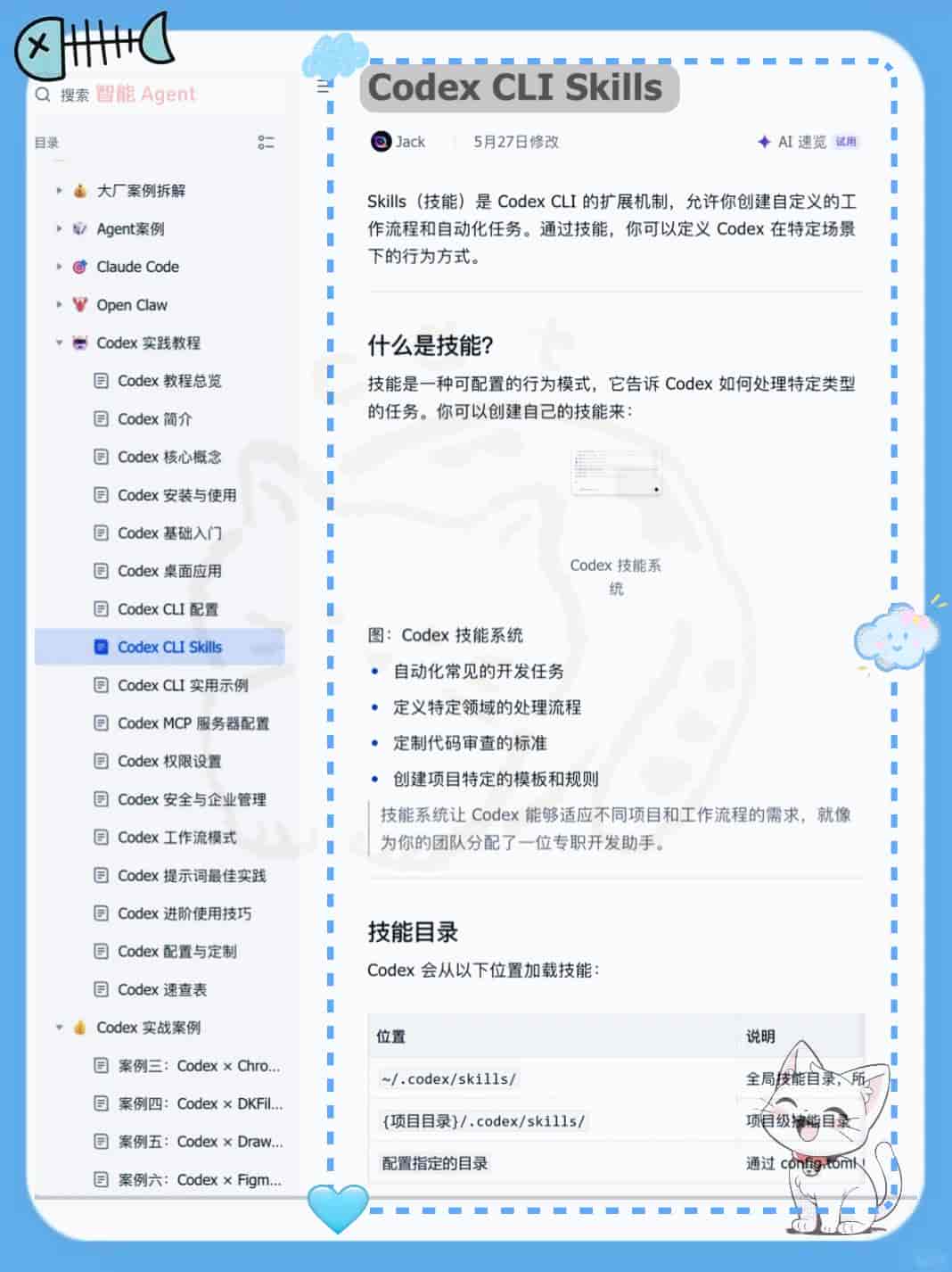 别只会基础调用！这套清单让你的 Codex 能力拉满