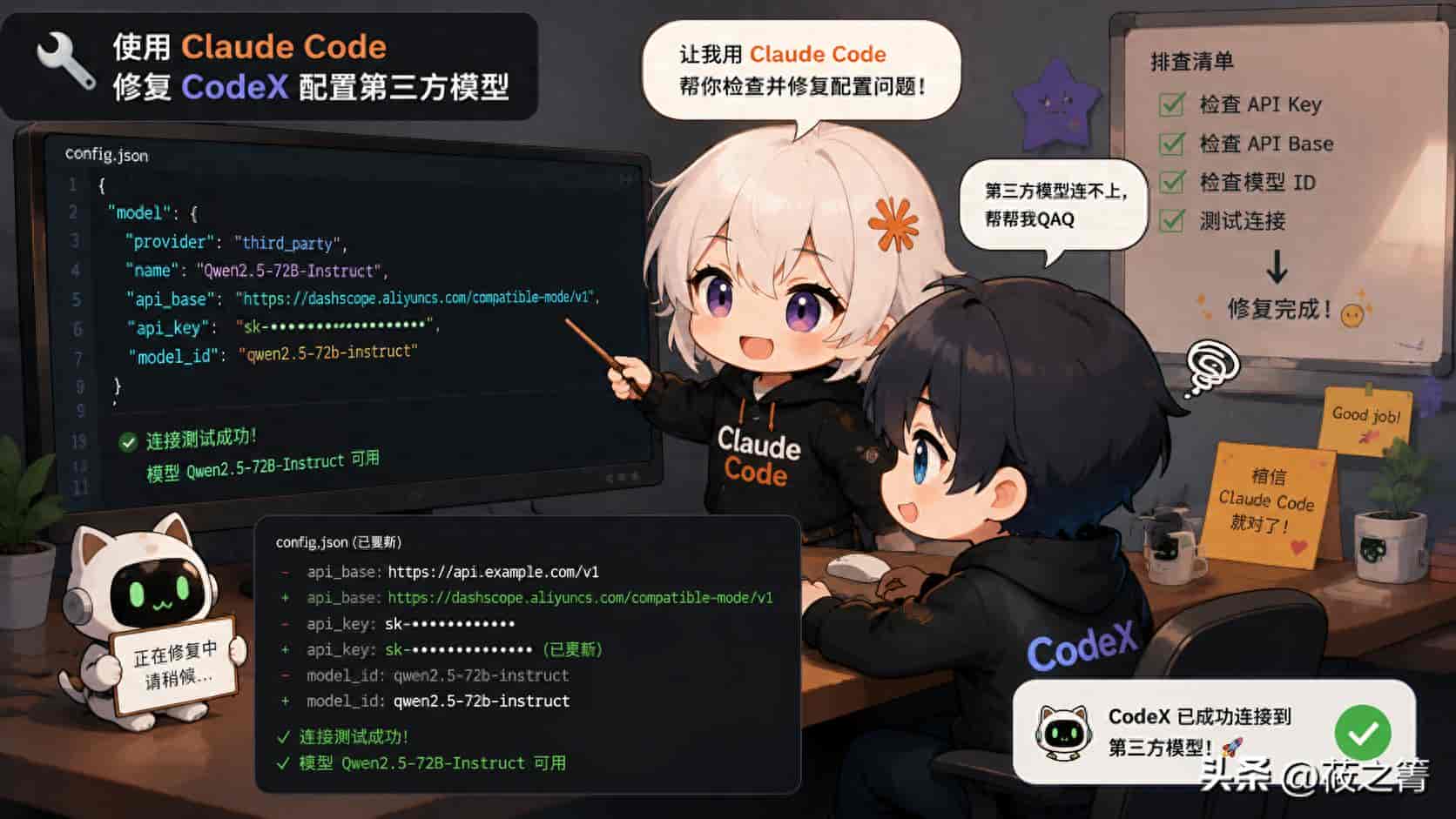CC Switch 配置 Codex 桌面端:问题排查与解决手册
