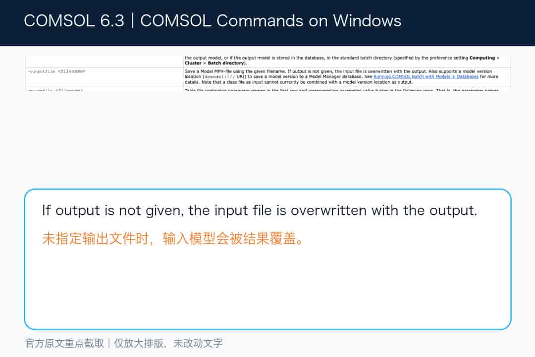 想让 Codex 调 COMSOL,我先把 Windows 批处理和结果验收查了一遍
