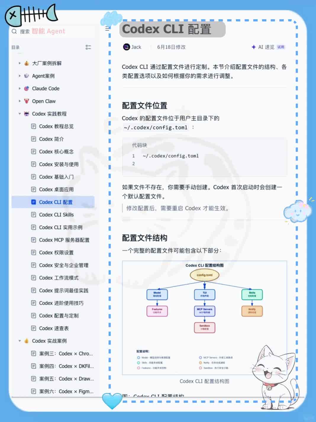 别只会基础调用！这套清单让你的 Codex 能力拉满