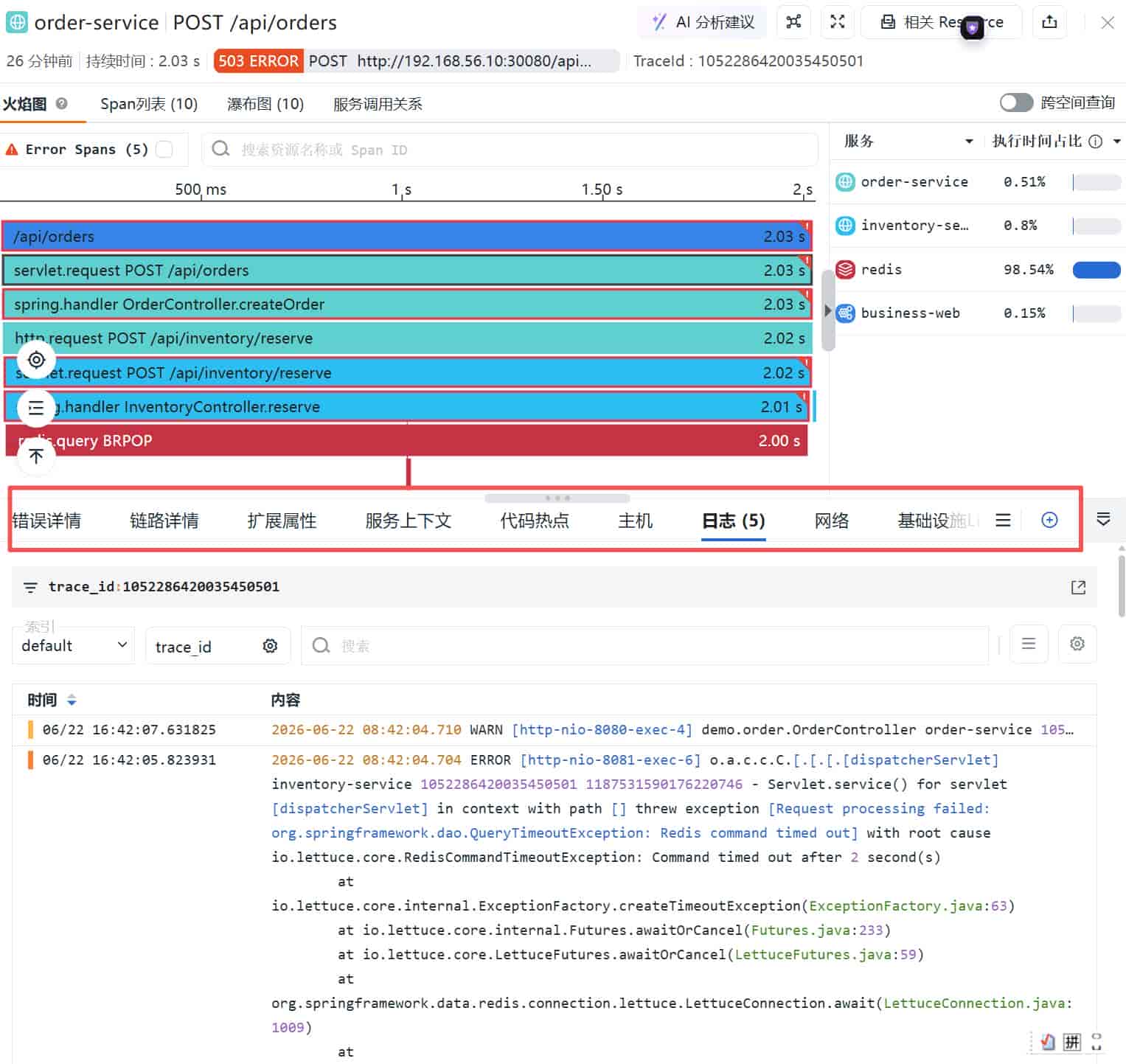 观测云基于 AI Agent Teams 能力的场景实践