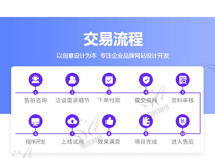 共享充电宝线k歌无人售货机酒店管家换电柜小程序app系统开发源码