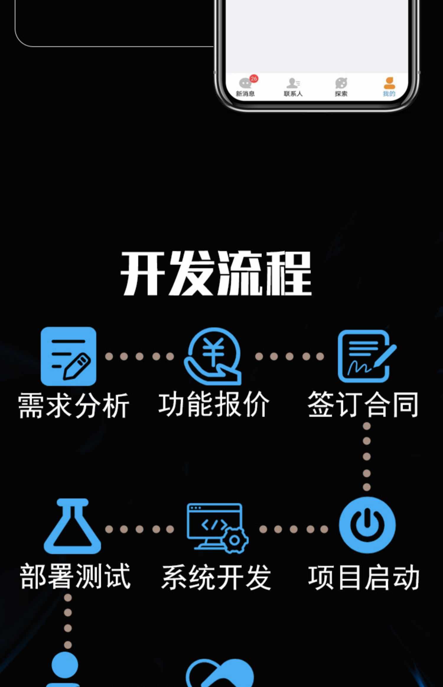 im 即时通讯app音视频通话万人群红包转账朋友圈源码搭建售源码