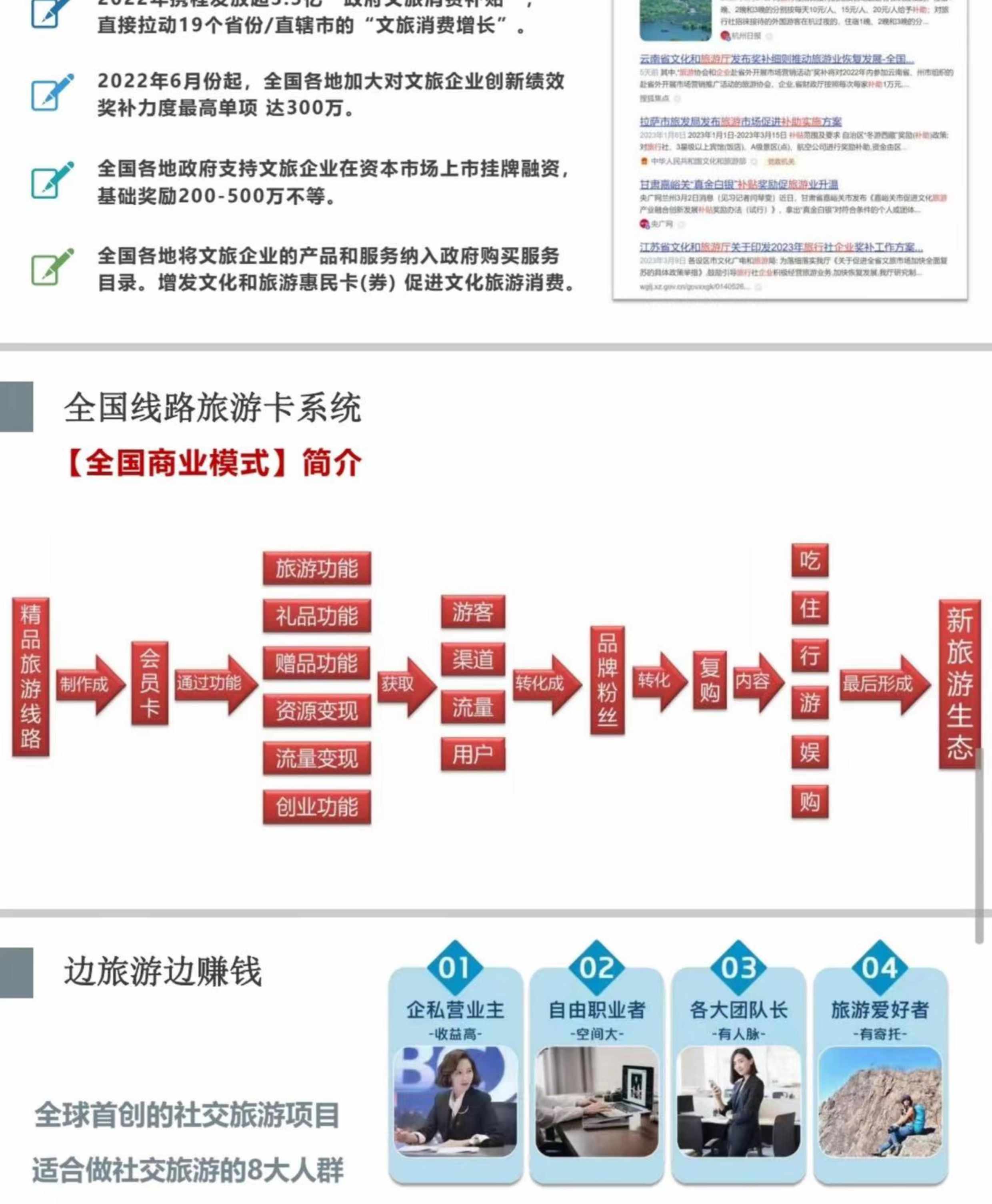 旅游卡小程序系统开发代理分销返佣旅行团路线中青资源对接源码
